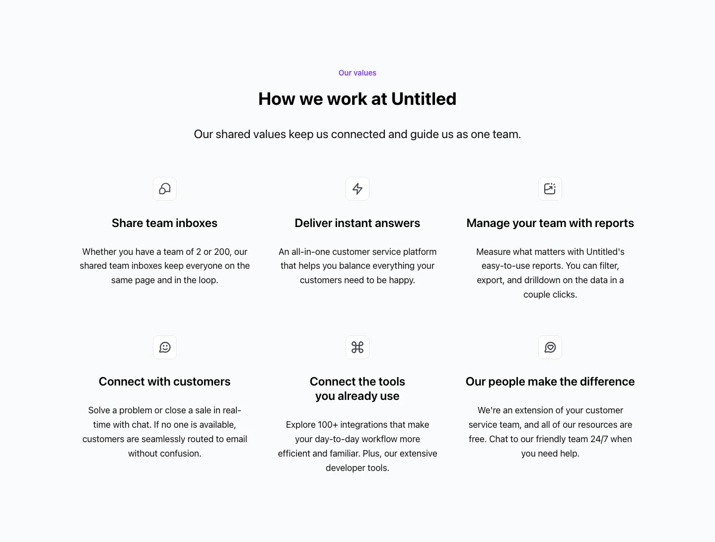 Features Grid