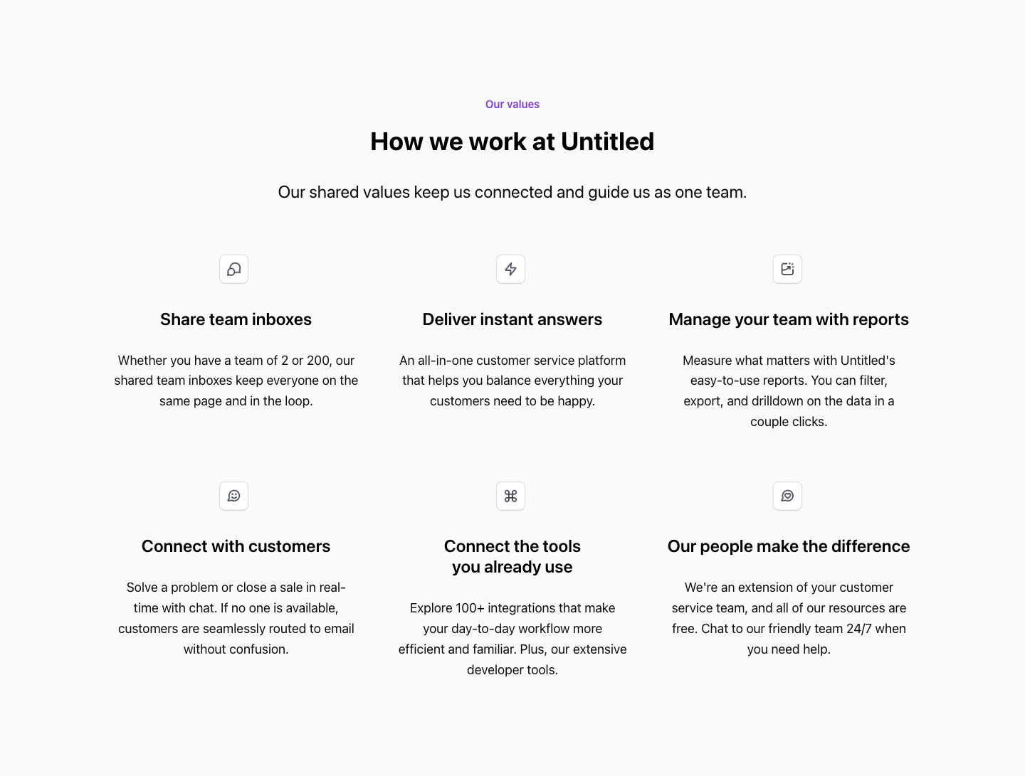 Features Grid Screenshot